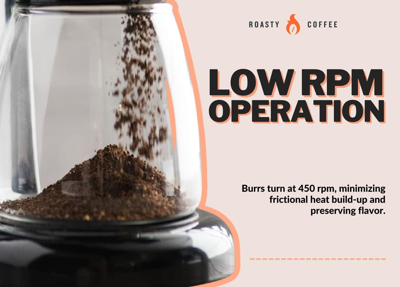 KITCHENAID COFFEE GRINDER Low RPM Operation
